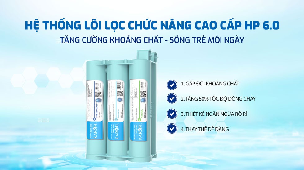 Cụm lõi chức năng Smax HP6.0 bù khonags vượt trội